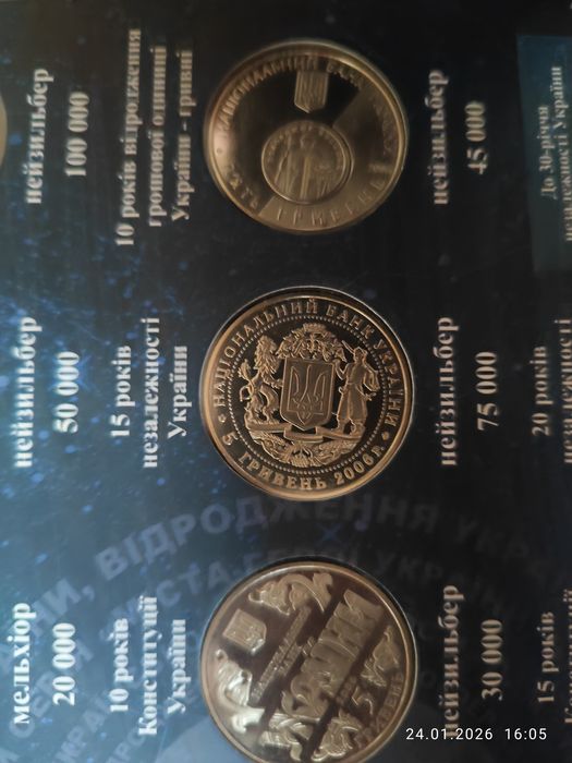 Монети недорогоційні НБУ 2006-2009 роки (80 шт.)