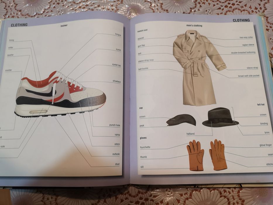 nauka jezyka angielskiego