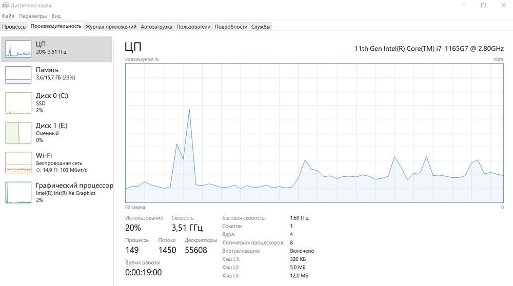Потужний Dell Latitude 3520 15.6" i7-1165g7 16GB/512GB SSD FullHD IPS