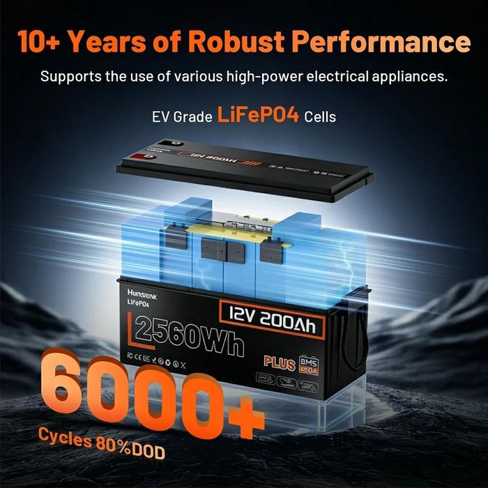 Humsienk 12V 200Ah - та інші LIFePo4 акумулятори