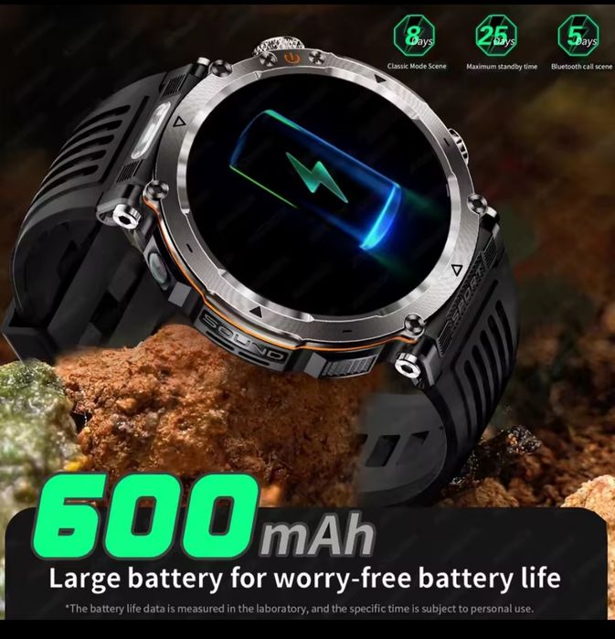 Smartwatch 1,7 cala Ultra Hd Amoled menu PL