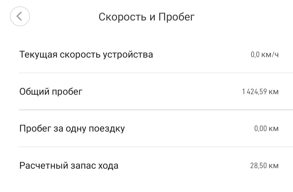 Электросамокат Xiaomi m365