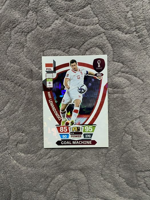 Karta piłkarska Polska Robert Lewandowski