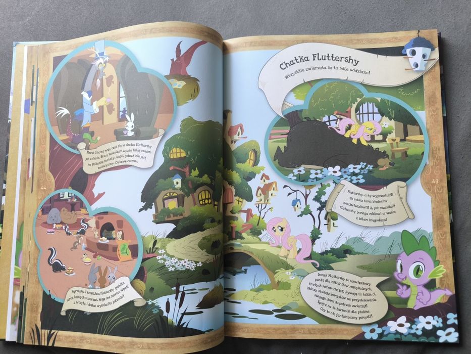 Atlas świata my Little Pony