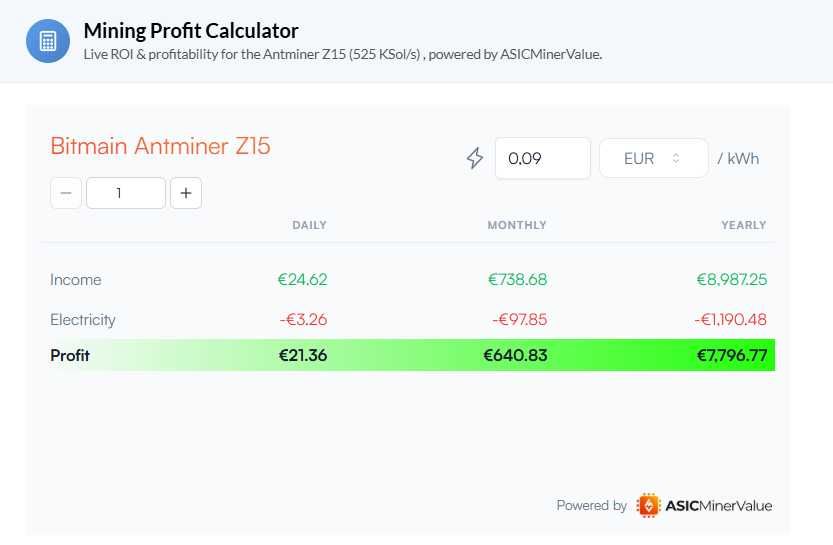 Bitmain Antminer Z15 | 525 Ksol/s |  NOVO | 2483W | profit 21€ | Garantia | Levantar em mãos