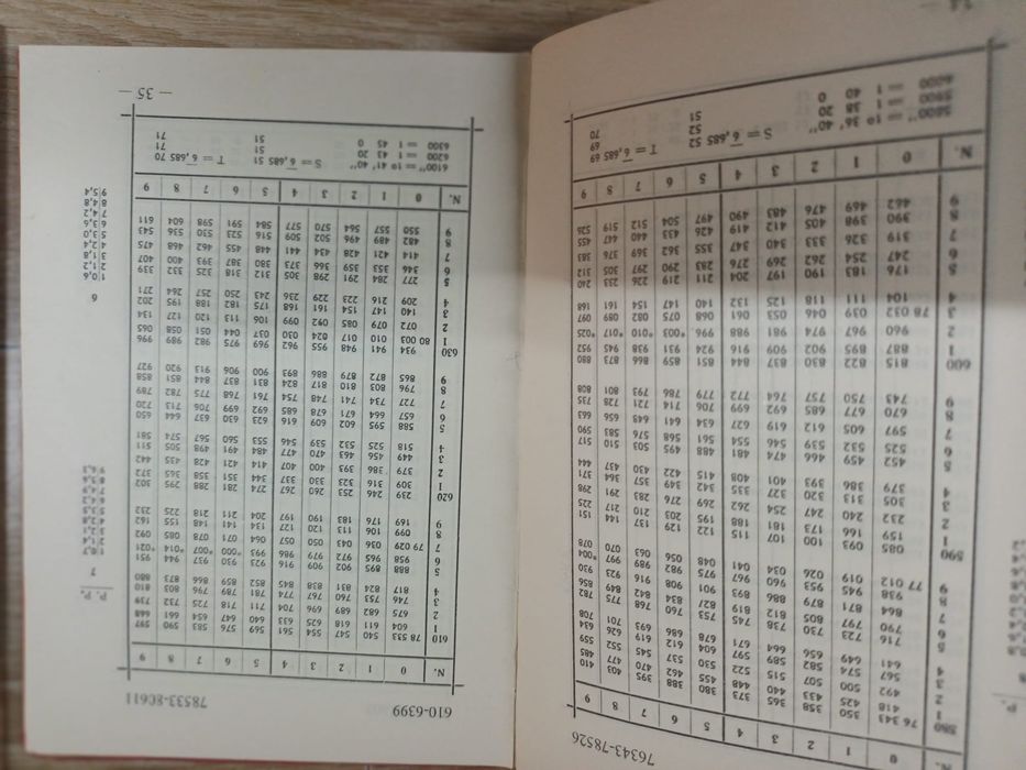 Livro de Cálculos Diversos