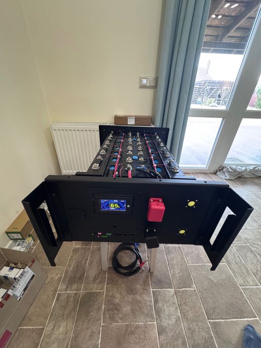 Встановлення інверторів та сонячний панелей