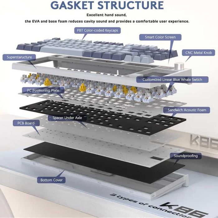 Клавіатура Attack Shark k86.+ заміна шумки+ змазка+ кирилиця