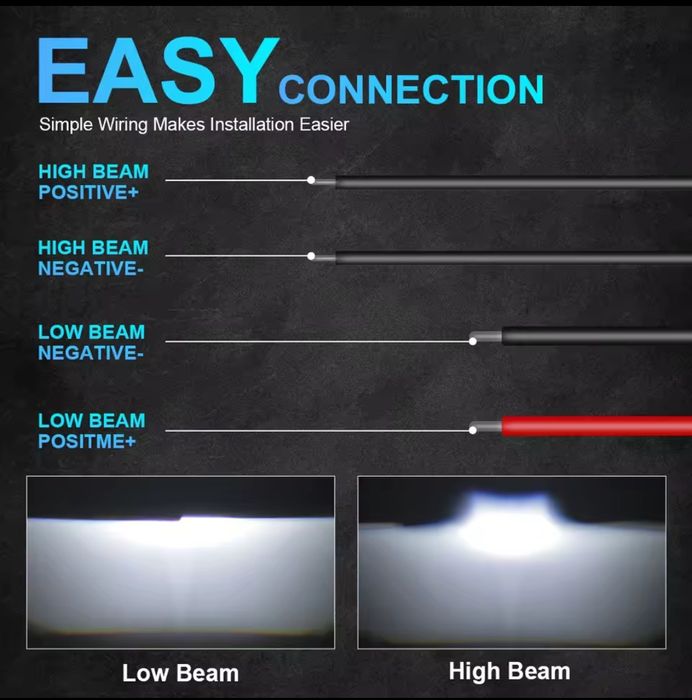BI-LED / BI-XENON Лінзи 3.0" 6000K | 40W | 40000LM | 2шт