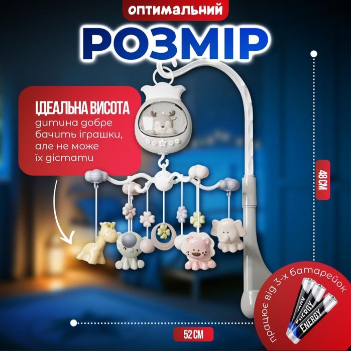 Мобіль на дитяче ліжечко