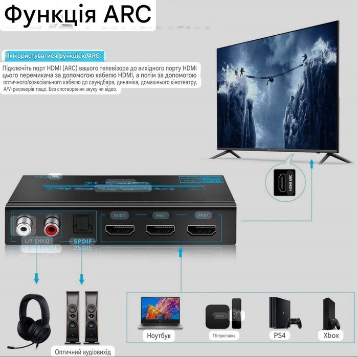 HDMI перемикач 3×1 з аудіоекстрактором 4K 60Hz ARC SPDIF AUX RCA HDMI