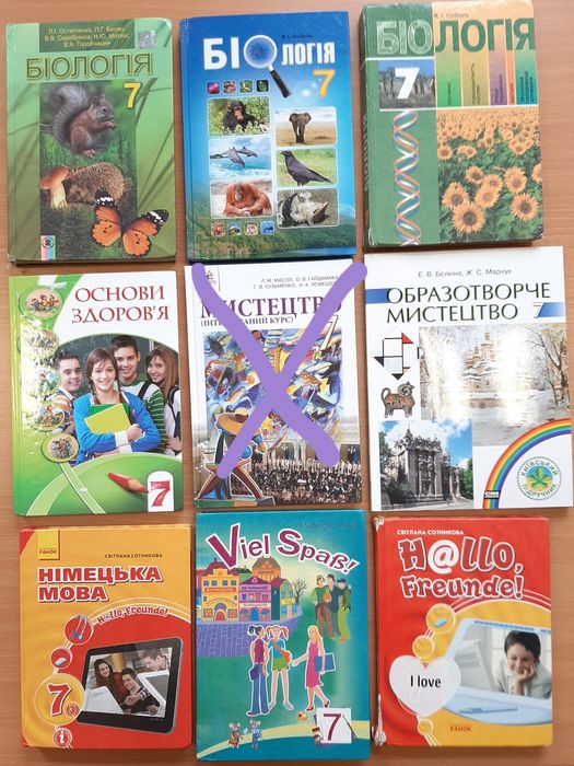 Підручники 7 клас