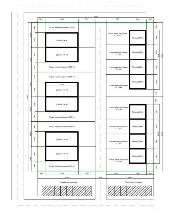 Інвестиції у будівництво котеджів Гарна дохідність.Надійний забудовник