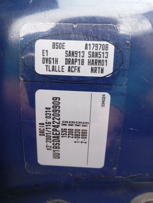 Продам авто Дачія Сандеро