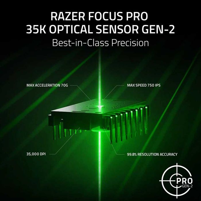 Миша Razer Basilisk V3 Pro 35K Wireless/USB White (бездротова)