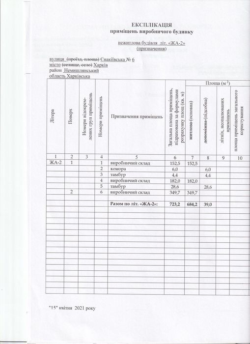 Аренда офисно-складского помещения 22-240м2 ул Лодзинская р/н Южкабеля