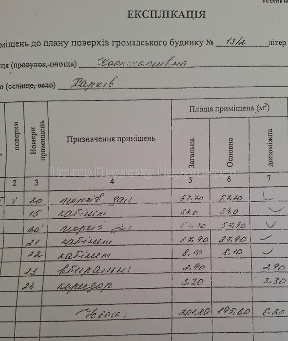 Продам приміщення під салон, офіс і т.д. у центрі Харкова. Ексклюзив.