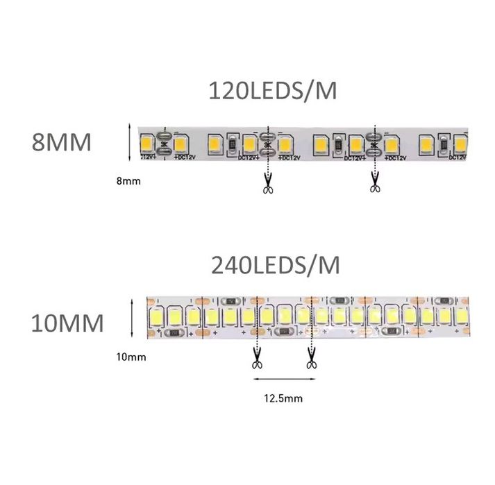 Лед лента стрічка 12V , USB 5V