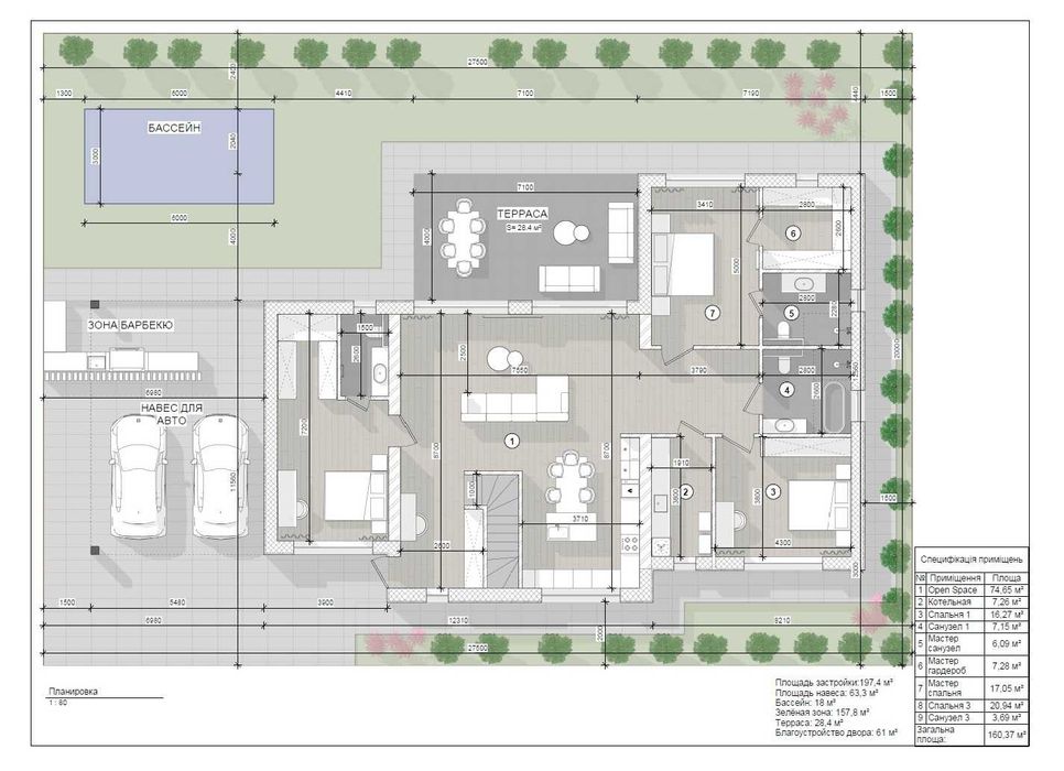 Продажа нового дома в престижном жилом массиве Дайберг (Одесса).