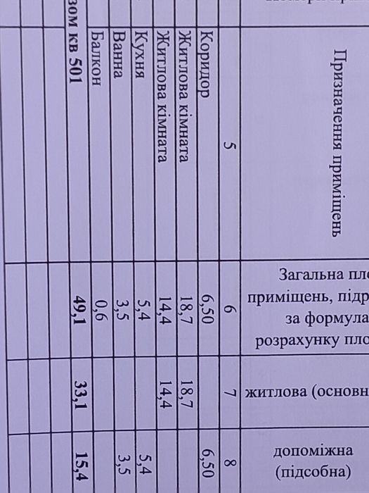 Продається квартира Мукачево Івана франка бічна