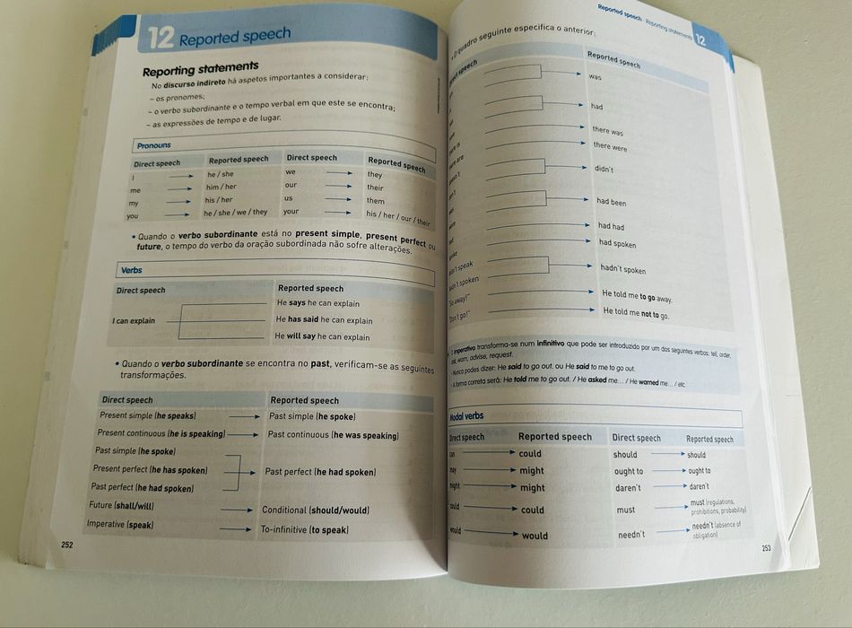 Brush up your grammar - gramática prática de Inglês secundário