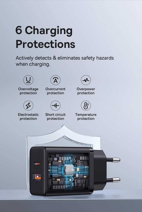 Ładowarka BASEUS cube 20w  3.0 PD, 3.0 QC 2 gniazda EU USB-C + USB-A