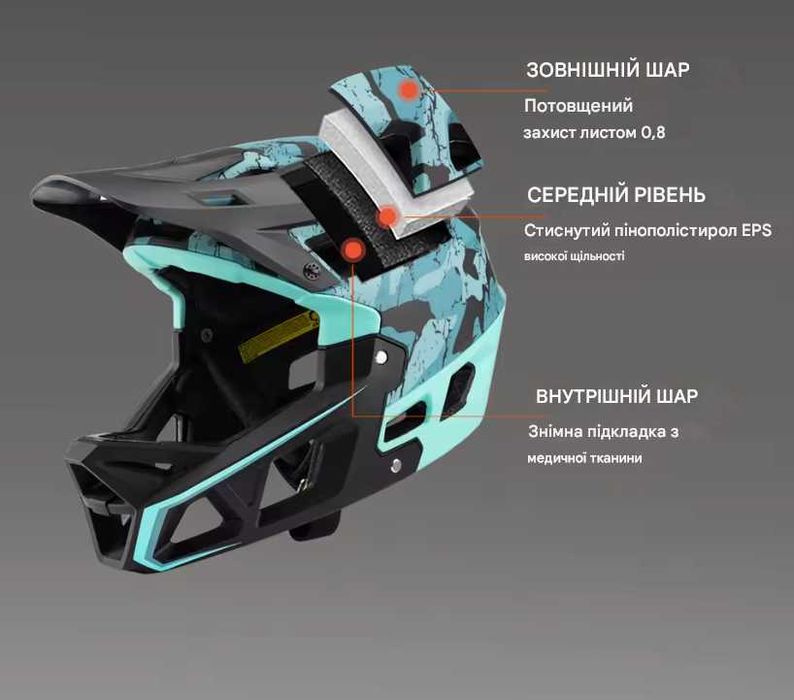 Шолом Full Face,M,L, мото,скутер,самокат,велосипед