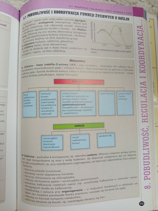 Vademecum maturzysty biologia