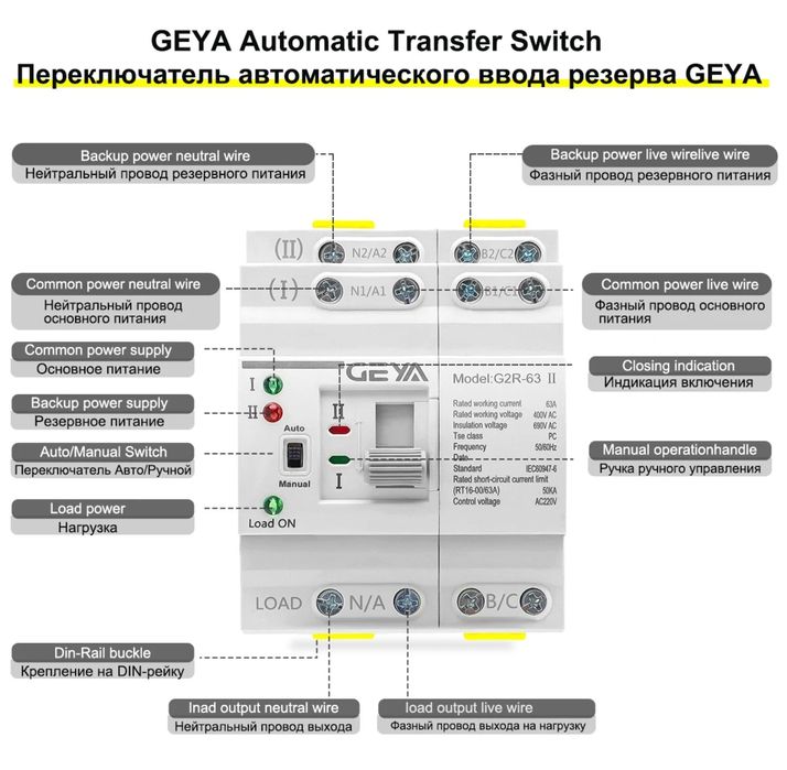 Перемикач АВР 380В/4Р/63А "Geya"