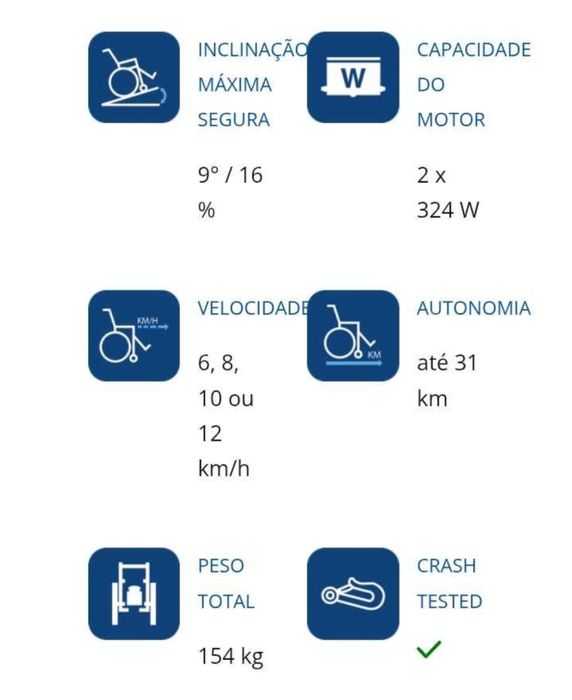 Cadeira de rodas elétrica Ivancare