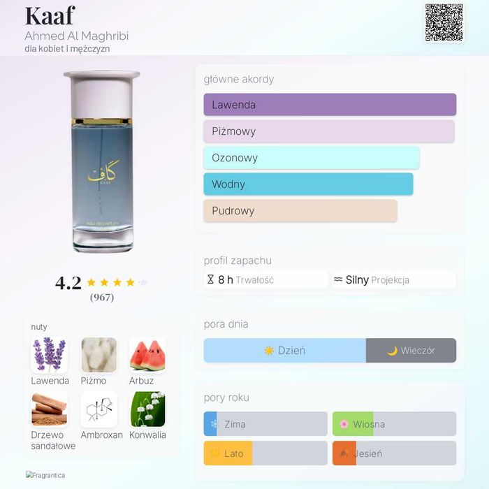 Zestaw perfum - 5 flakonów Haramain, Rassasi, Swiss Arabian, Maghribi