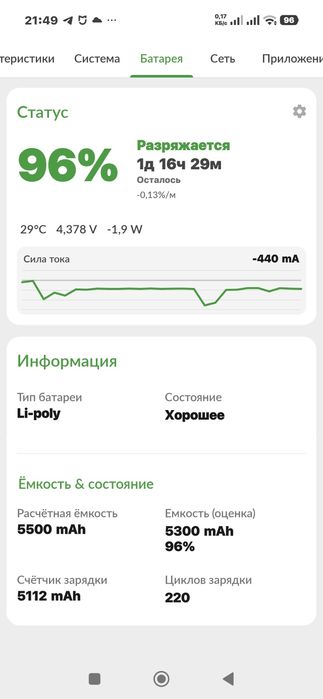 Продам Xiaomi 15 T PRO