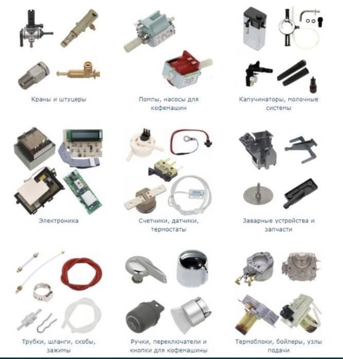Запчасти для кофемашин (кавоварок) Saeco, Delonghi, Biancha Gaia и др