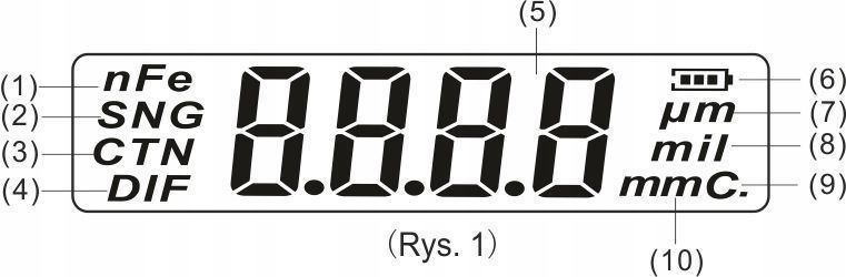 Miernik Tester Czujnik Grubości Powłoki Lakieru