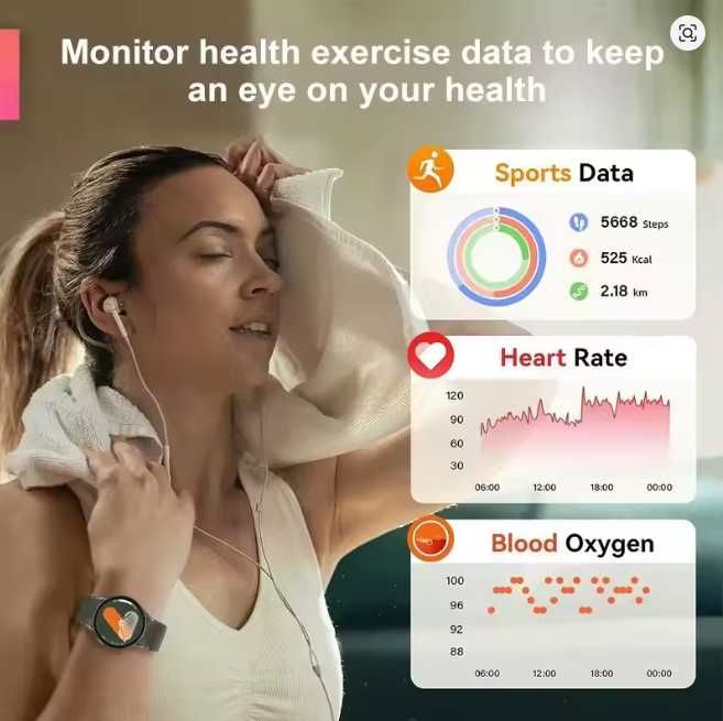 Смарт годинник Hiwatch Watch 7 Max