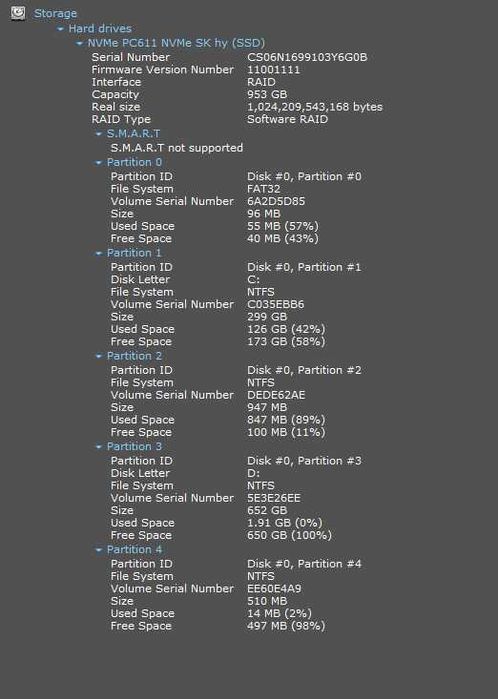 Dell Inspiron 15 5501 i7 / 12GB RAM / SSD 1TB / MX330