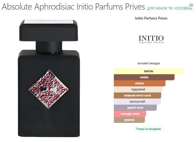 Absolute Aphrodisiac, Initio,  Eau de Parfum, парфуми, духи.