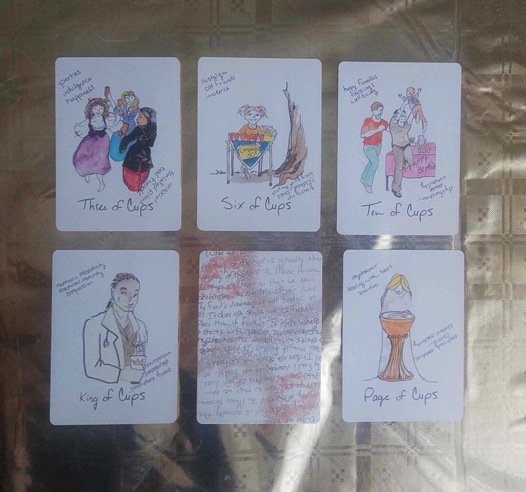 Karty Tarot do Trainingu