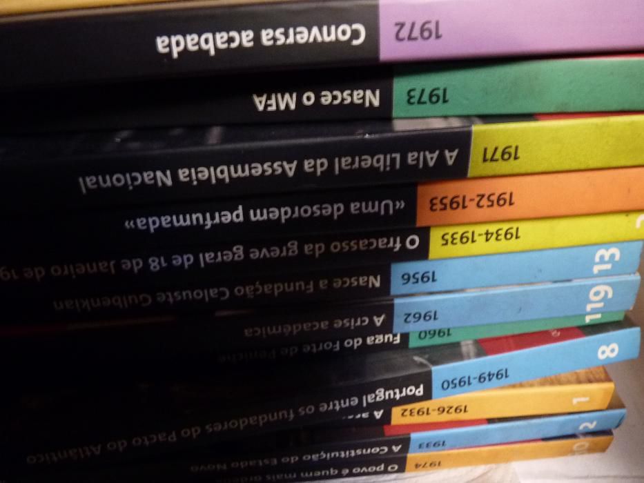 "The Salazar Years" - Various Issues