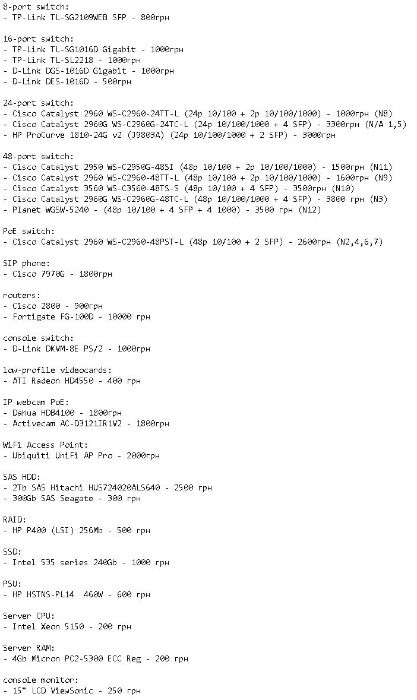 комутатор Cisco Catalyst 2960, PoE
