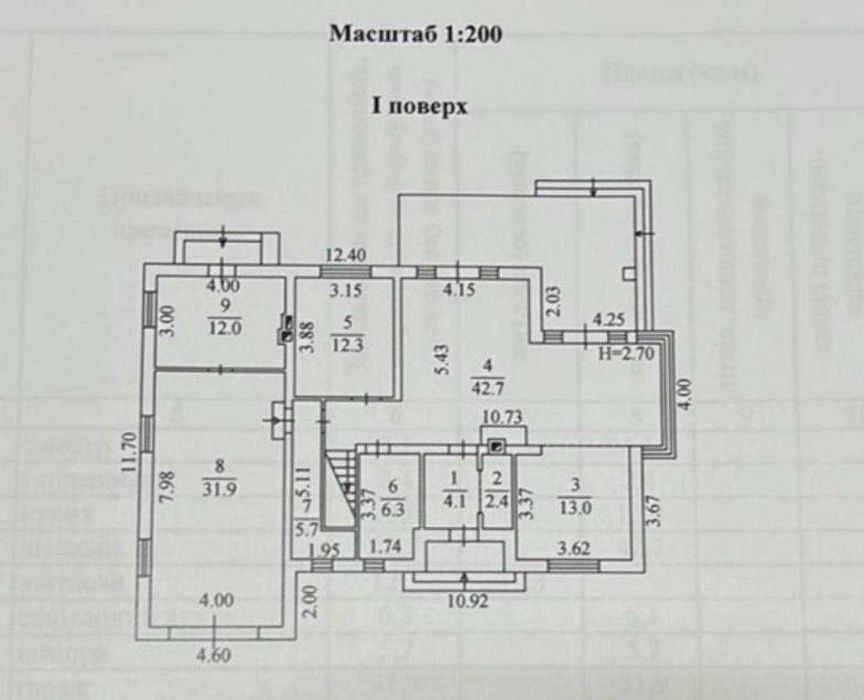 Аренда дома пер. 10-й Северо-Озерный Дарницкий район