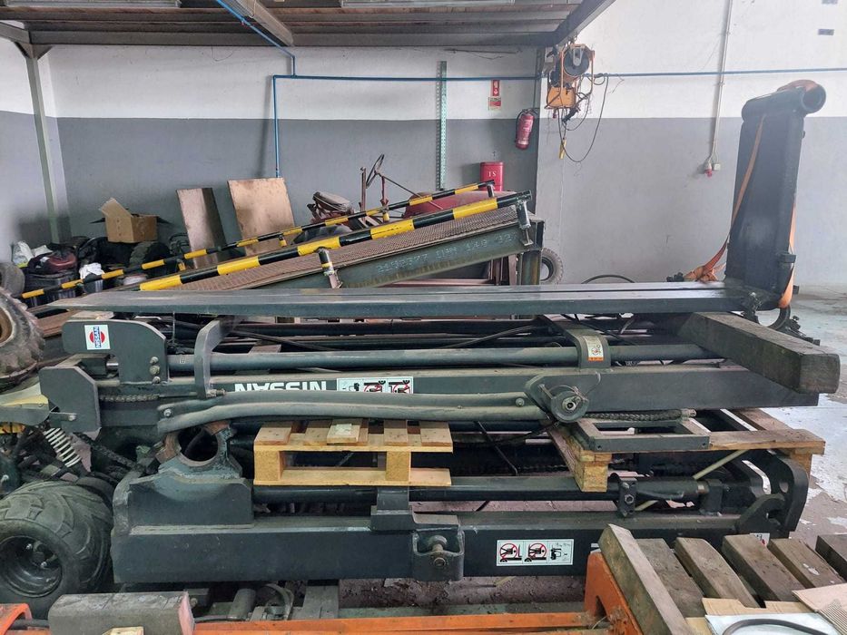 Materiais usados Empilhadores