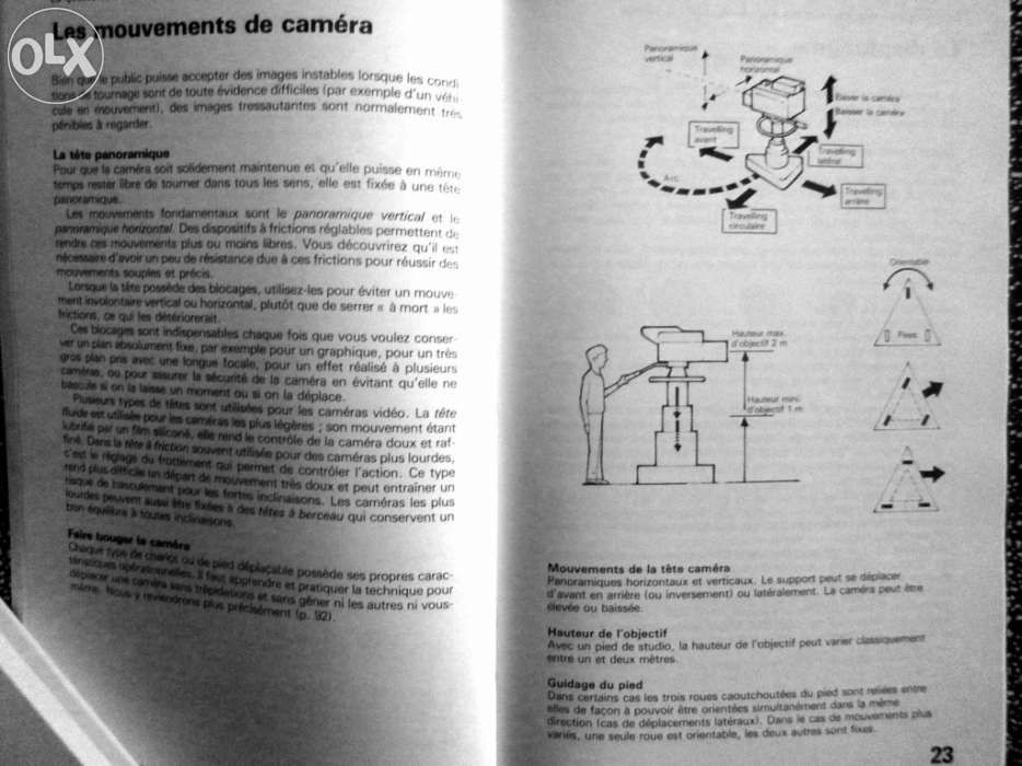 Techniques de la Camera Video Curso de Operador de Câmara
