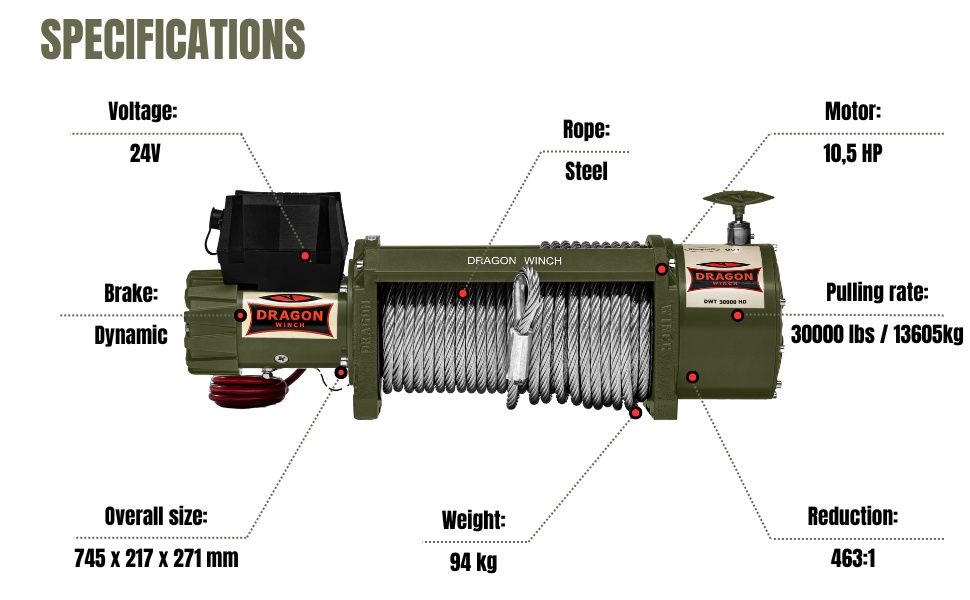 Wyciągarka, wciągarka Dragon Winch DWT 30000 HD 24V ponad 13 TON uciąg