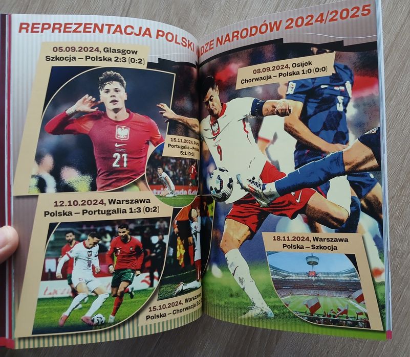 Program Polska-Szkocja,Liga Narodów