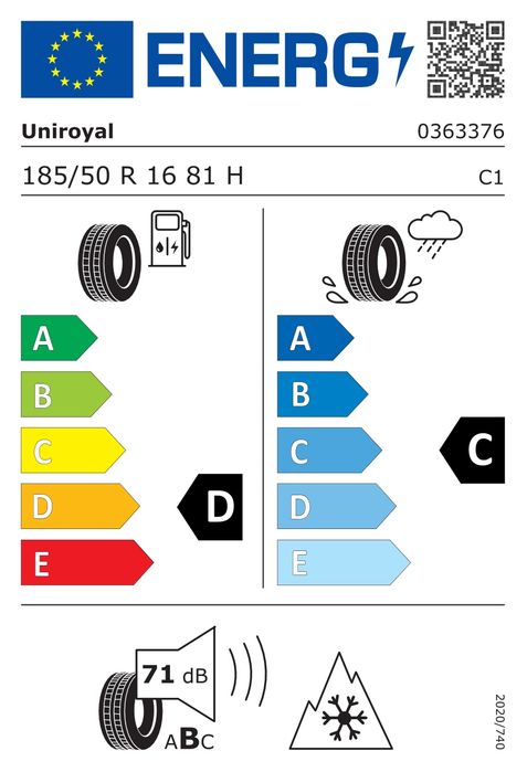 para opon całorocznych uniroyal allseasonexpert 2 185/50r16 81h 2024 nowe