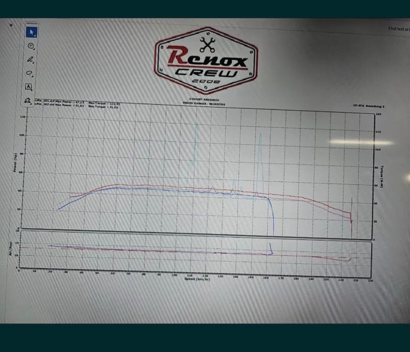 Yamaha T-max Tech Max