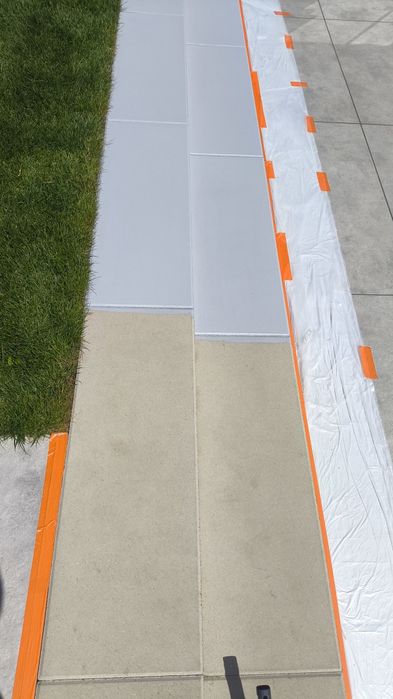 Ogrody | Pielęgnacja | Budowa | Malowanie | Transport 5.5 t | Projekt