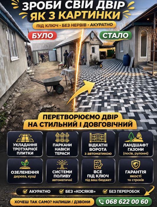 Укладання тротуарної плитки під ключ.