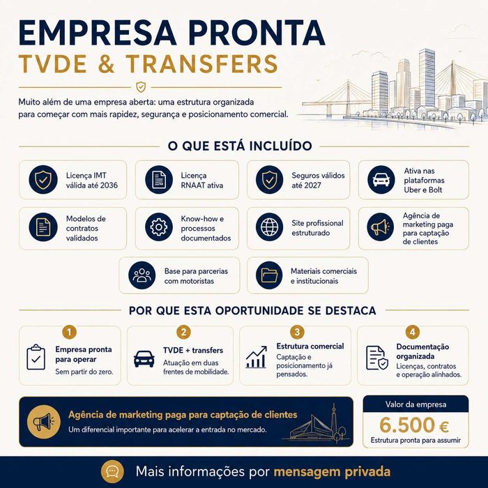 Vende-se Empresa Pronta TVDE & Transfers – Estrutura Completa para Operar em Portugal